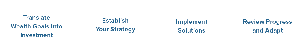 two businessmen discussing a paper report